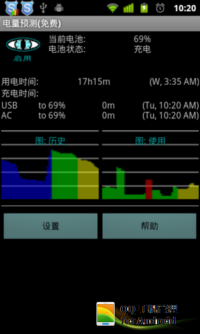 电量预测